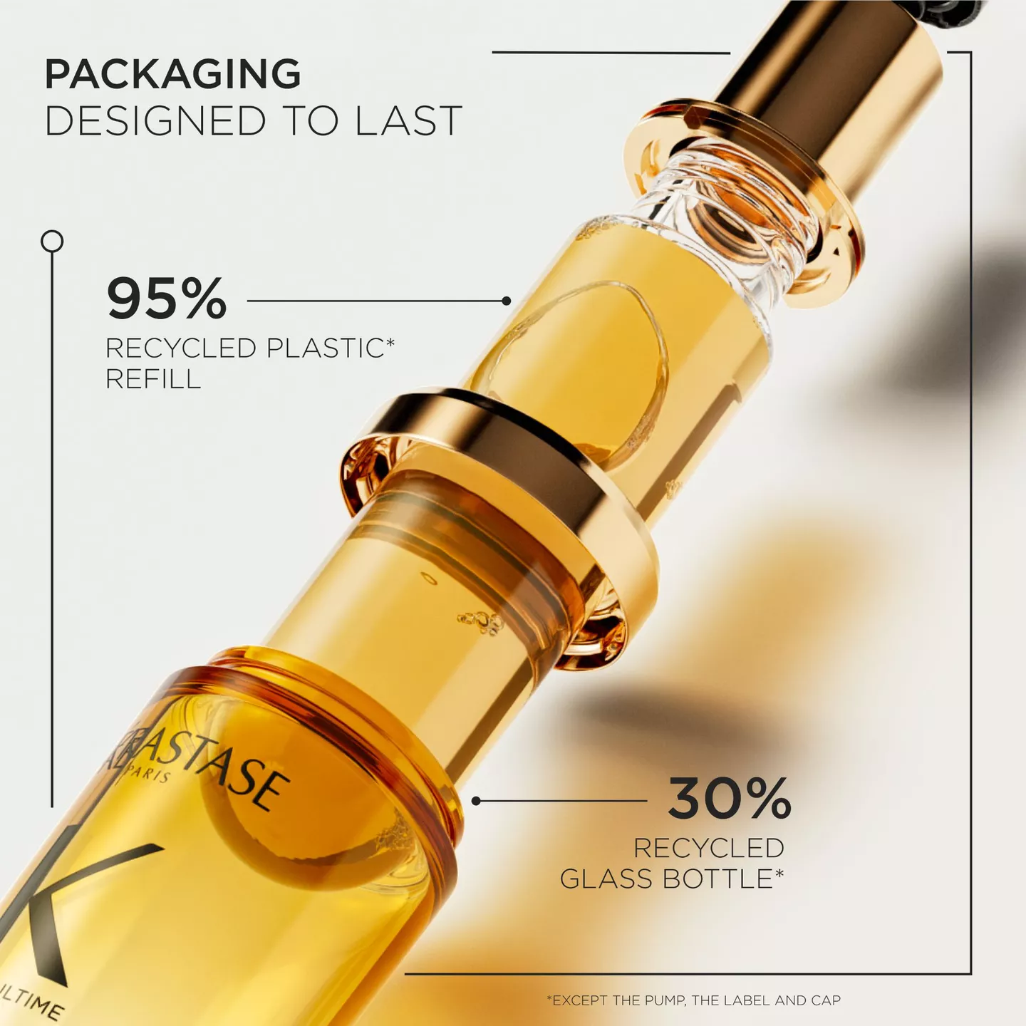Elixir Ultime Refillable Hydrating Hair Oil - Image 12