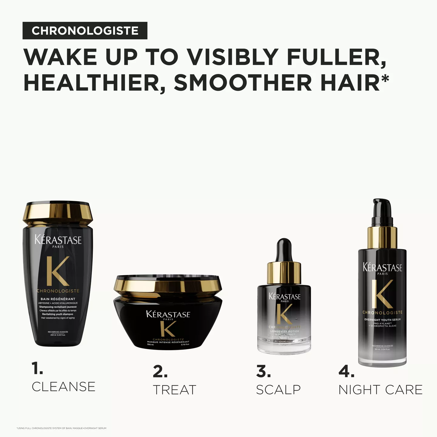 Chronologiste Longevity Potion Scalp Serum - Image 8