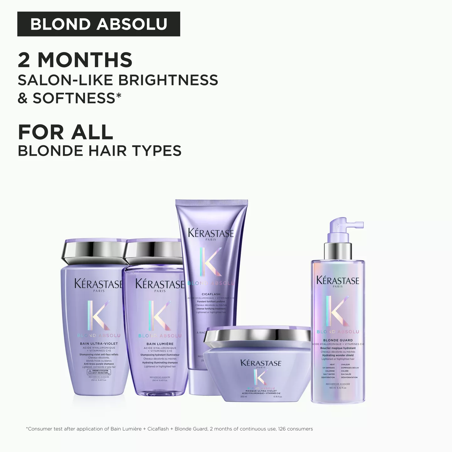 Blond Absolu Cicaflash Conditioner - Image 9