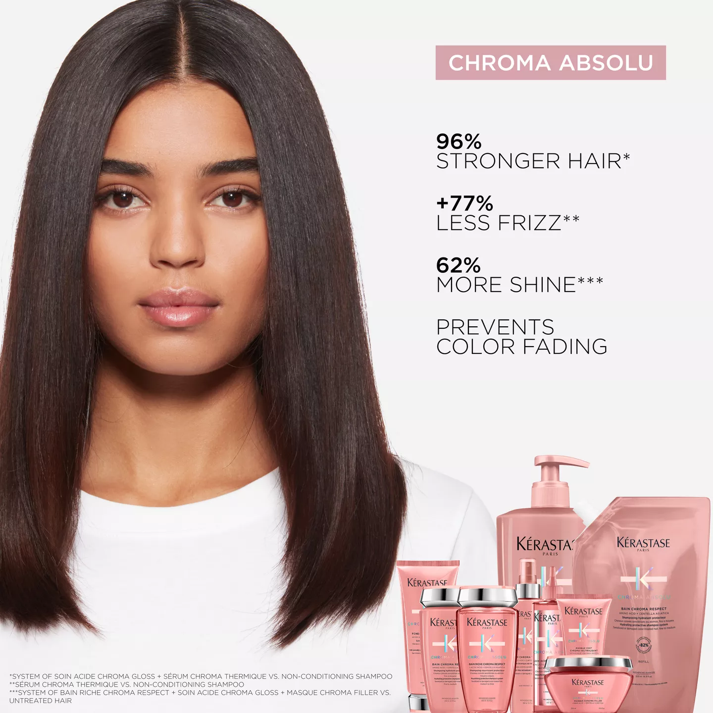 Chroma Absolu Bain Chroma Respect Shampoo - Image 5