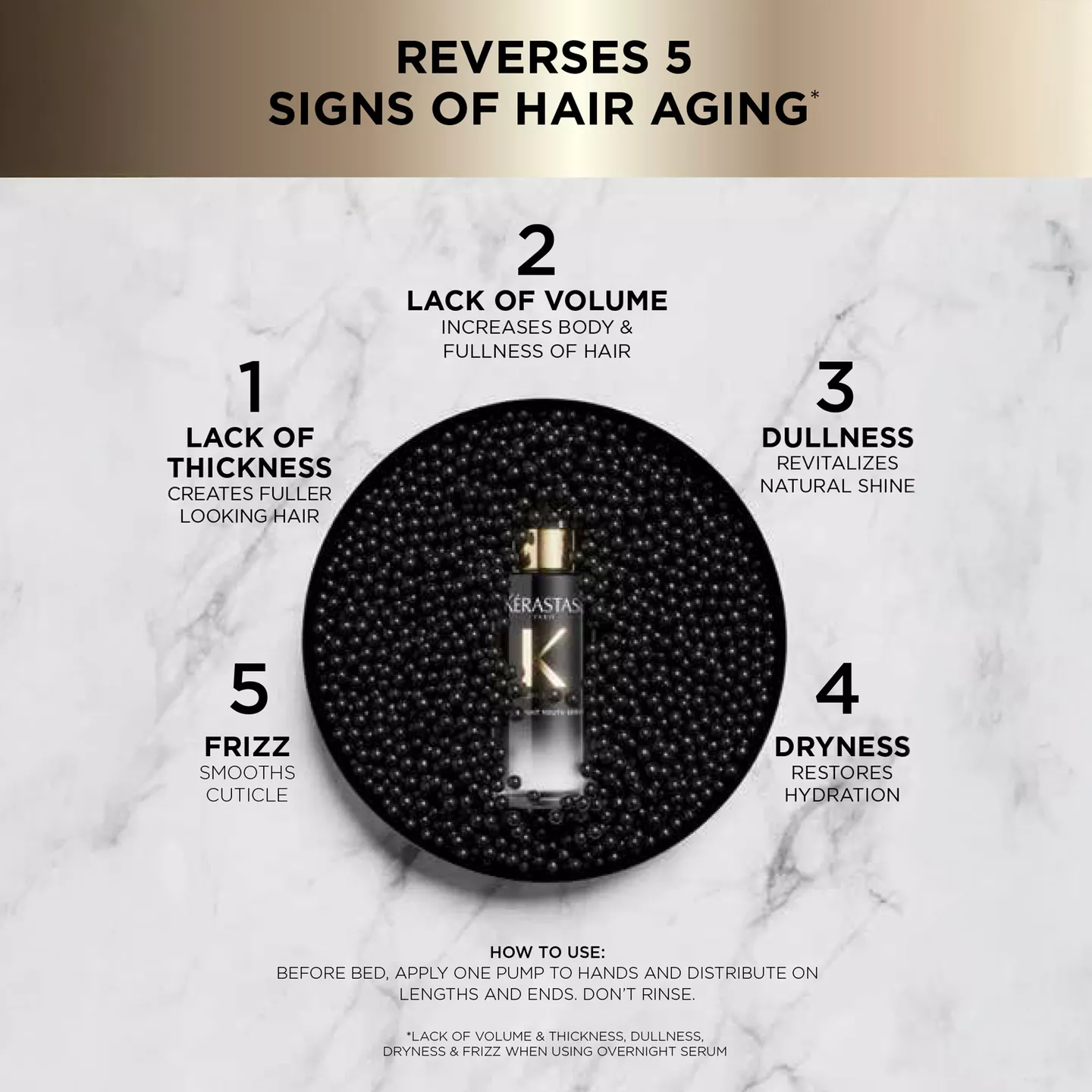 Chronologiste Overnight Youth Hair Serum - Image 3