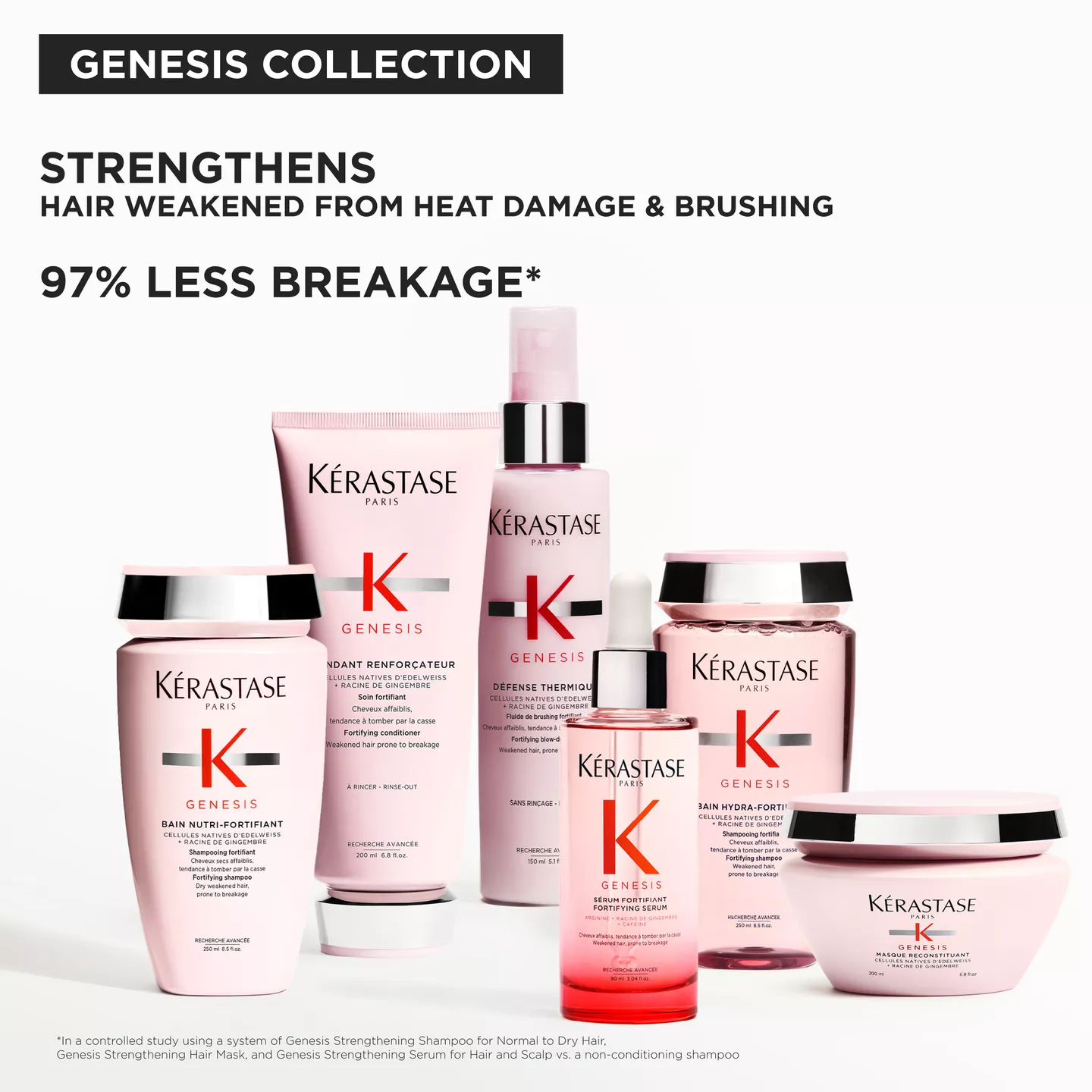 Genesis Fondant Renforçateur Conditioner - Image 7