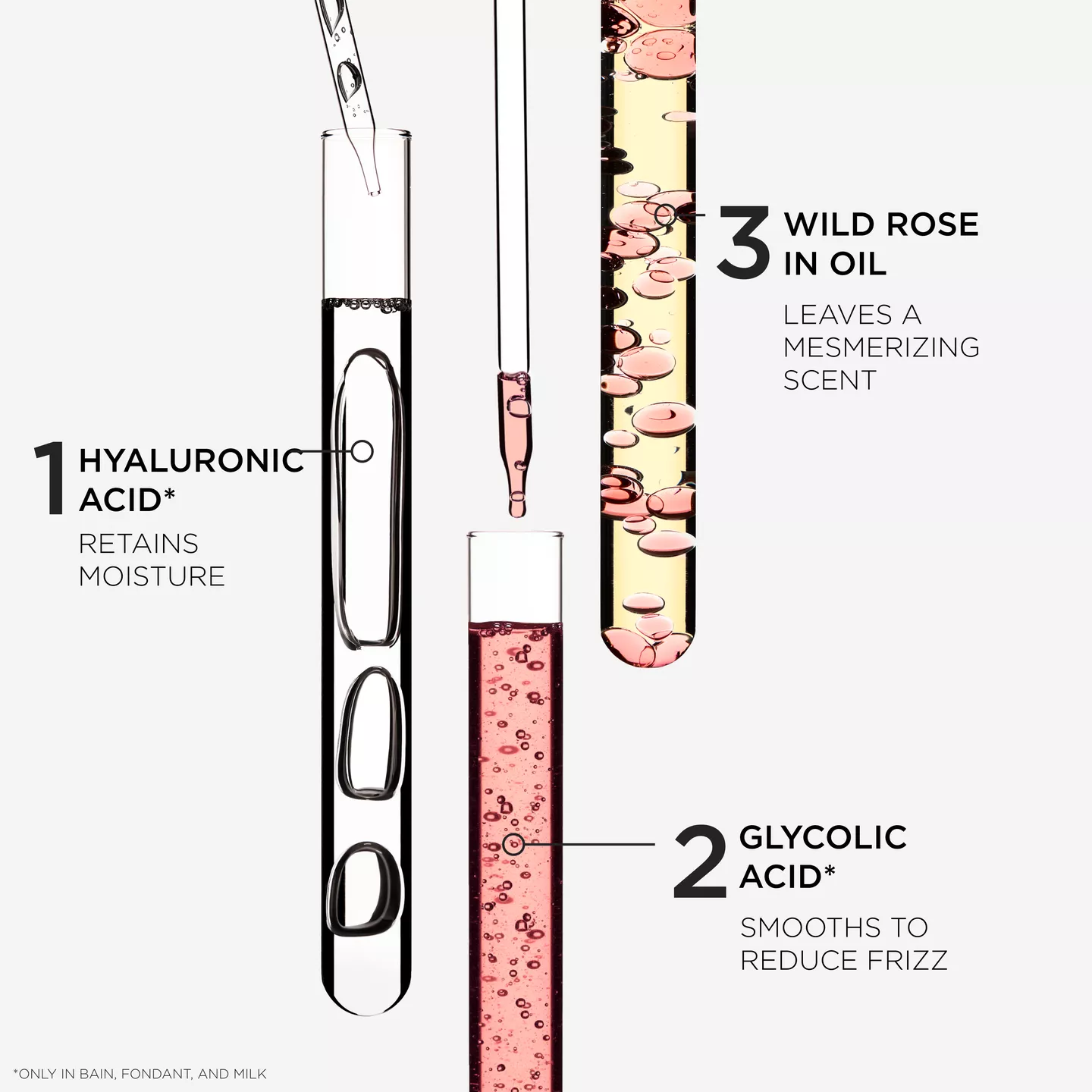 Gloss Absolu Glaze Milk Anti-Frizz Heat Protecting Spray - Image 6