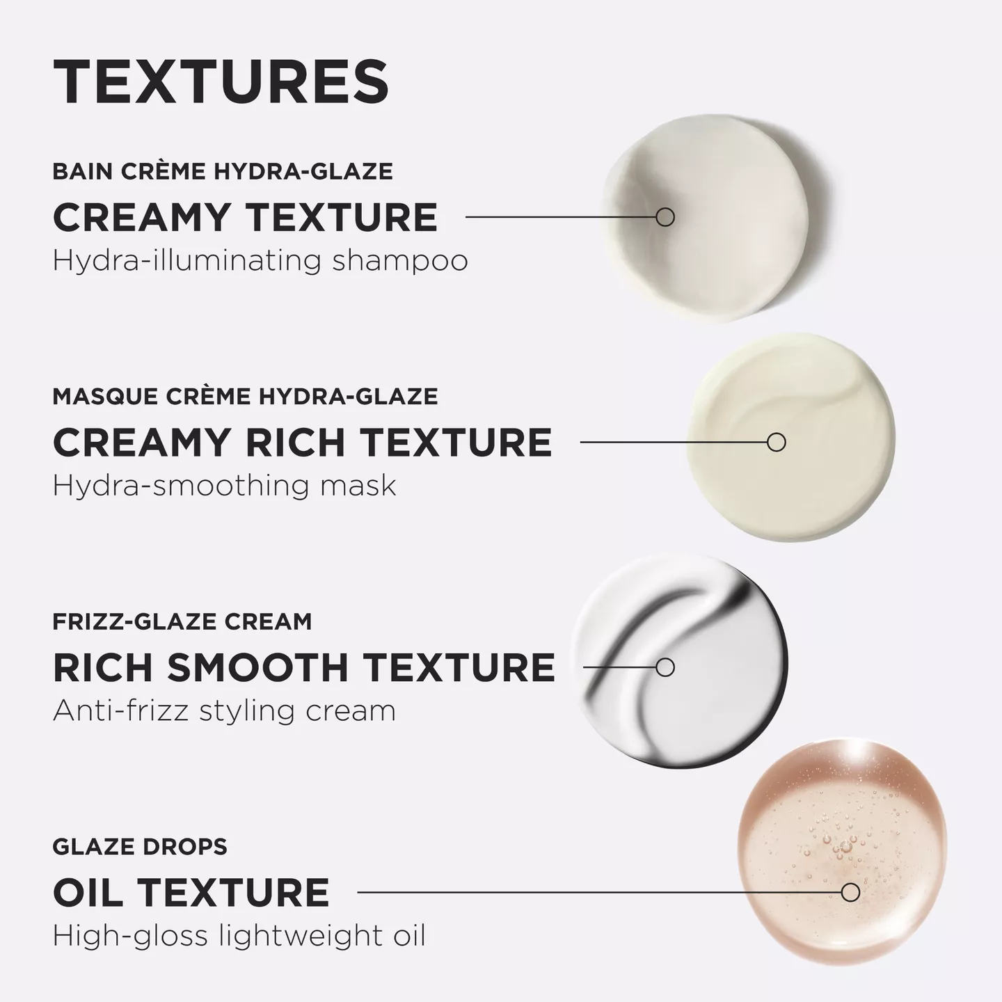 Gloss Absolu Crème Anti-Frizz Full Routine - Image 10