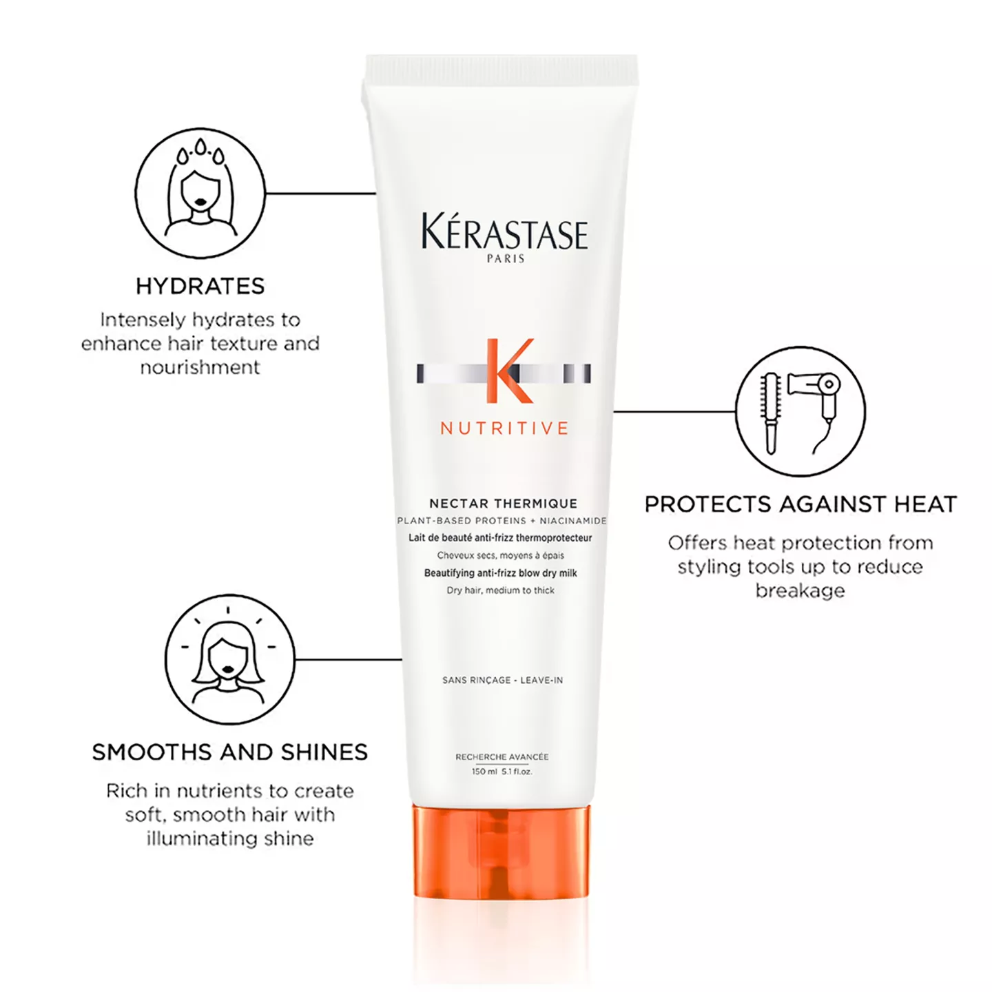 Nutritive Nectar Thermique Heat Protecting Cream - Image 4