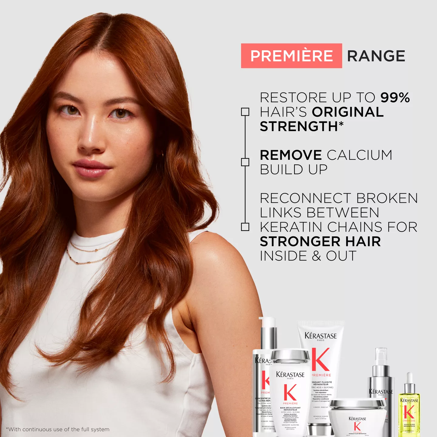 Première Bain Décalcifiant Réparateur Repairing Shampoo - Image 6